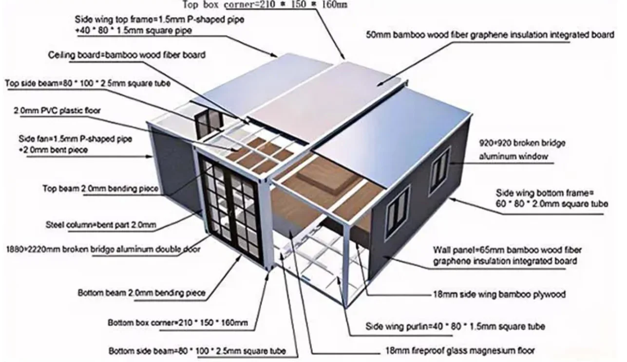 20ft Expandable Home